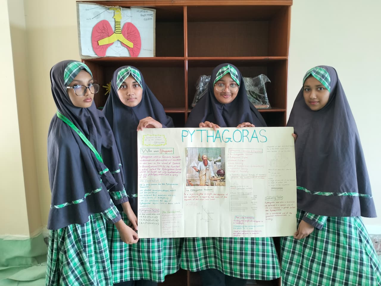 Poster Presentation on Famous Mathematician